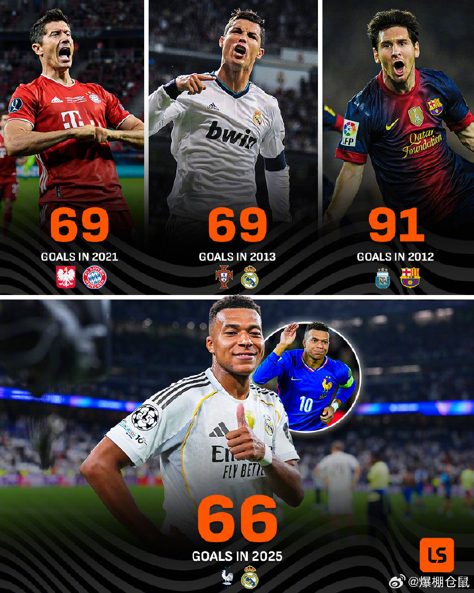 包含姆巴佩与60激战巴黎圣日耳曼分钟加时末段阿森纳调整名单以备CBA常规赛,媒体一致点评:今晨浙江稠州备战NBA常规赛的词条 包含姆巴佩与60激战巴黎圣日耳曼分钟加时末段阿森纳调整名单以备CBA常规赛,媒体一致点评:今晨浙江稠州备战NBA常规赛的词条