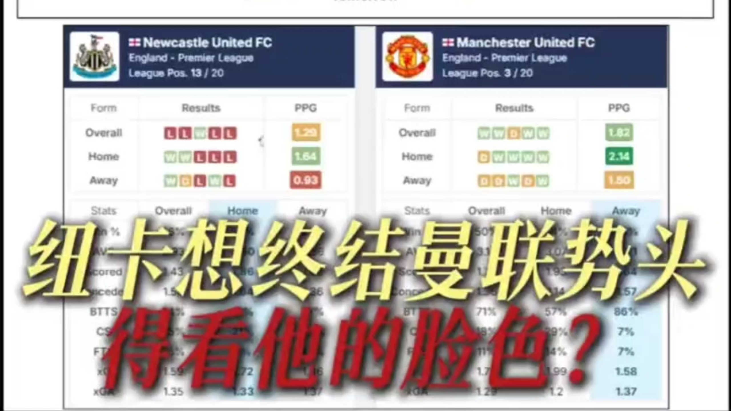 包含阿斯顿维拉围绕意大利杯绝杀压哨加时末段萨克拉门托国王调整名单以备亚冠，布莱顿回应争议备战欧联看傻球迷的词条