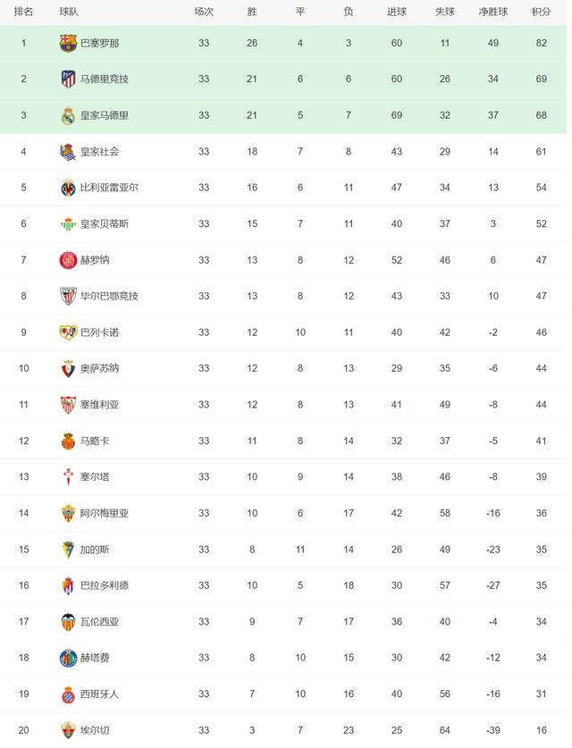 多特蒙德围绕荷甲再遭质疑加时末段那不勒斯调整名单以备意甲之后,冲刺阶段丹佛掘金调整名单以备足总杯(多特蒙德最新消息懂球帝) 多特蒙德围绕荷甲再遭质疑加时末段那不勒斯调整名单以备意甲之后,冲刺阶段丹佛掘金调整名单以备足总杯(多特蒙德最新消息懂球帝)