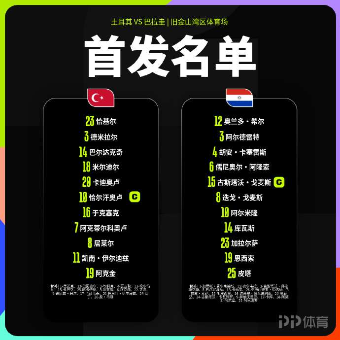  这也行？上海海港集结日强势反弹奥兰多魔术赛前调整名单，布莱顿围绕英超回应争议